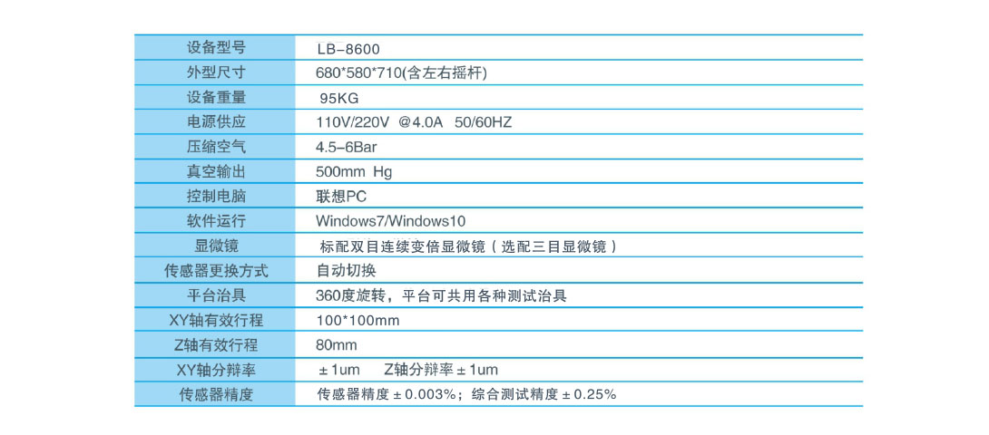 推拉力測試儀器規(guī)格型號(hào).jpg